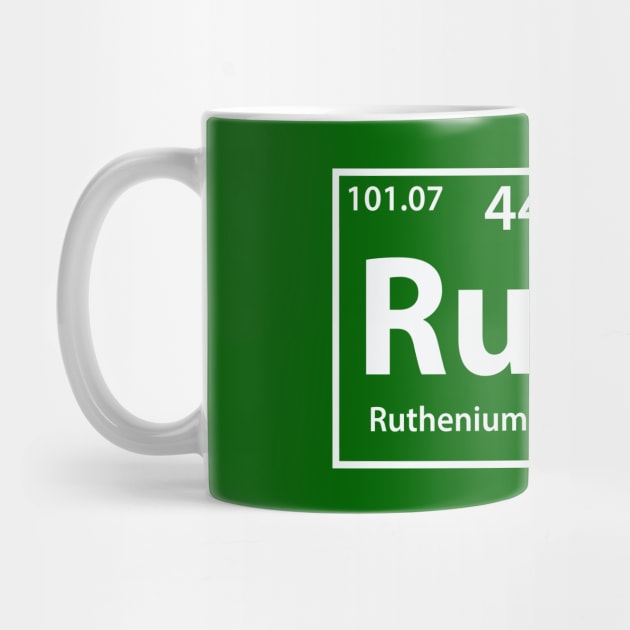 Rune (Ru-Ne) Periodic Elements Spelling by cerebrands